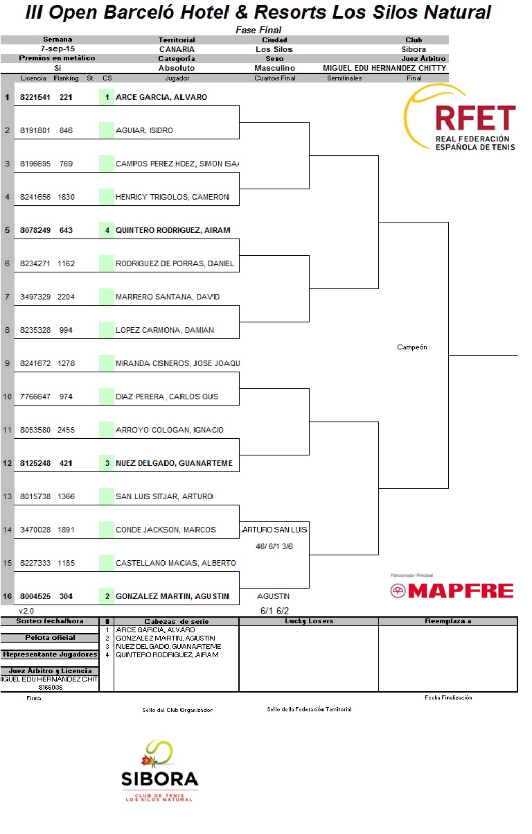 COMIENZA FASE FINAL