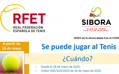 COVID-19: Normativa para la práctica deportiva en la FASE 2 de la desescalada.RFET