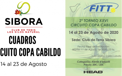 CUADROS 2º TORNEO XXVI COPA CABILDO, ALEVÍN E INFANTIL