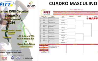 CUADRO.- II TORNEO XVIII CIRCUITO BENJAMIN