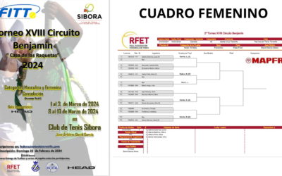 CUADRO FEMENINO.- II TORNEO XVIII CIRCUITO BENJAMIN
