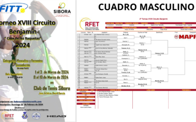 II TORNEO XVIII CIRCUITO BENJAMÍN. CUADRO MASCULINO ACTUALIZADO