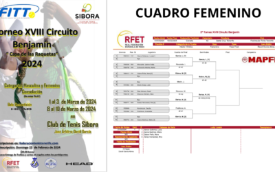 II TORNEO XVIII CIRCUITO BENJAMÍN. CUADRO FEMENINO ACTUALIZADO