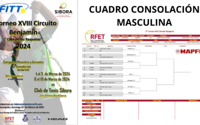 II TORNEO XVIII CIRCUITO BENJAMÍN. CUADRO MASCULINO CONSOLACION