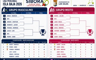 La Liga Pickleball Isla Baja 2026 consolida el crecimiento de un deporte que conquista a jugadores/as de todas las edades.